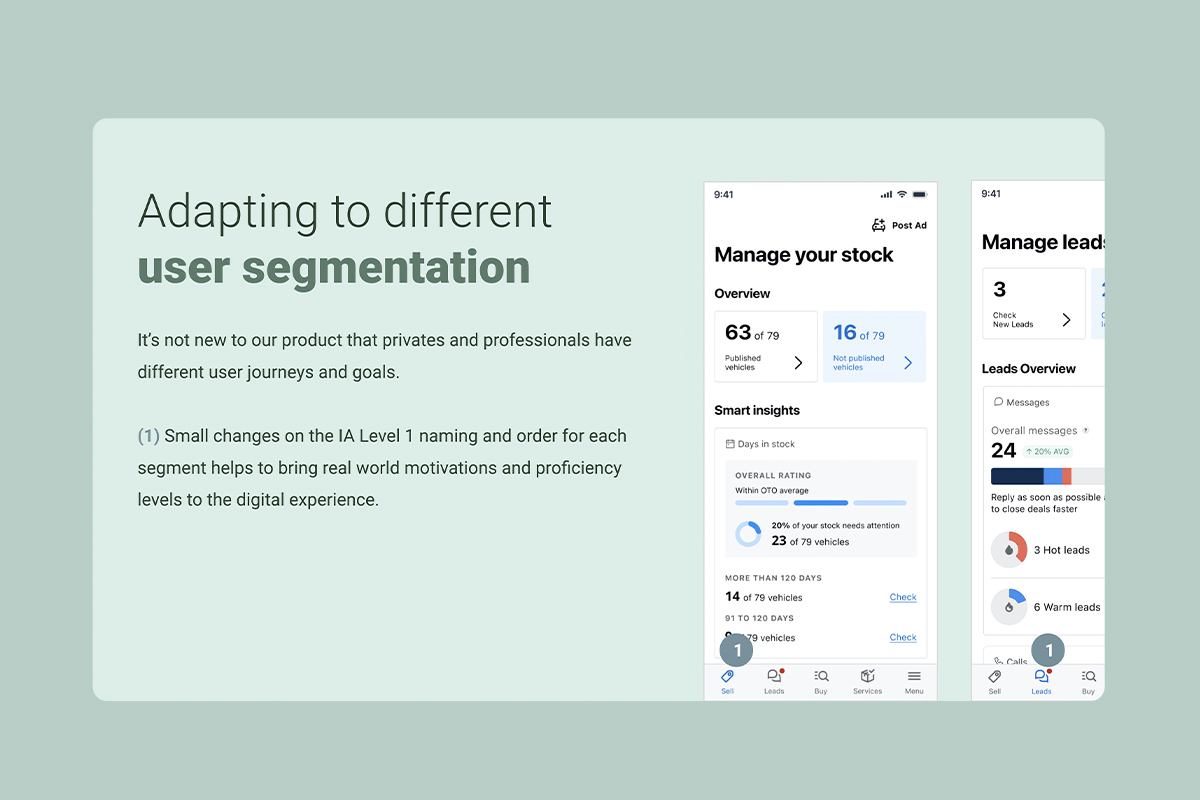 Montage of a presentation slide showcasing an argumentation for design decisions that aim to improve OLX Motors' product.